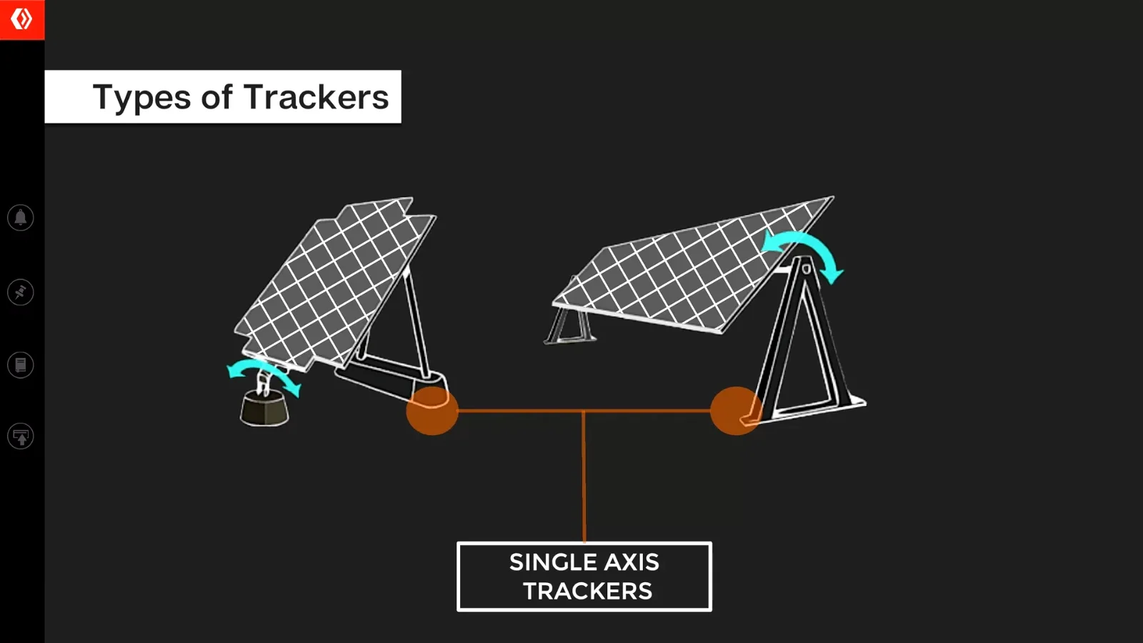 Designing a single-axis tracker system in Doha, Qatar