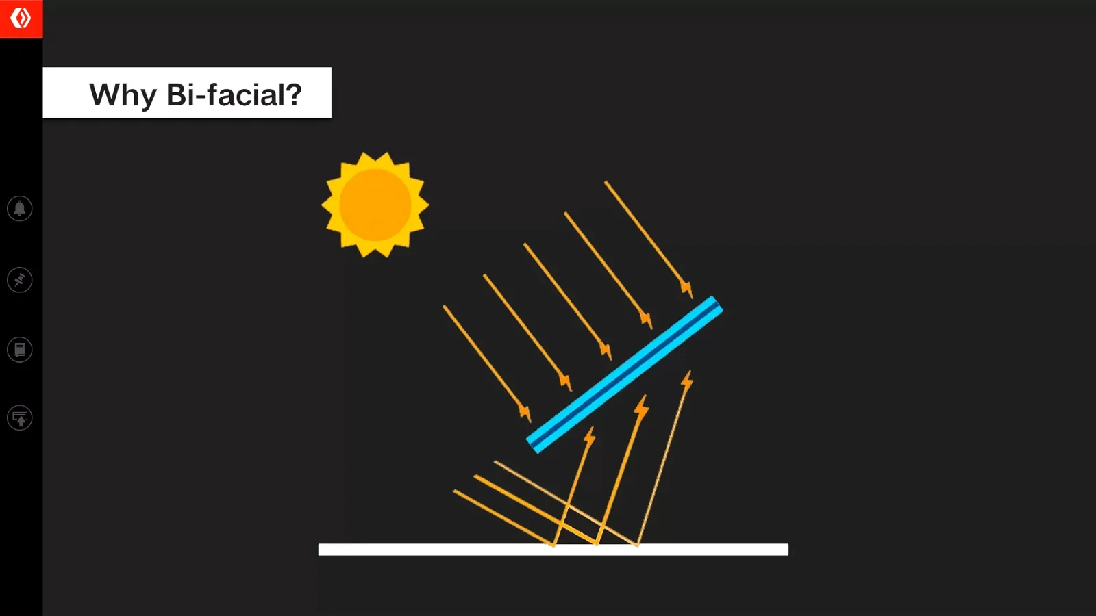 Designing bifacial solar systems in Abu Dhabi, UAE
