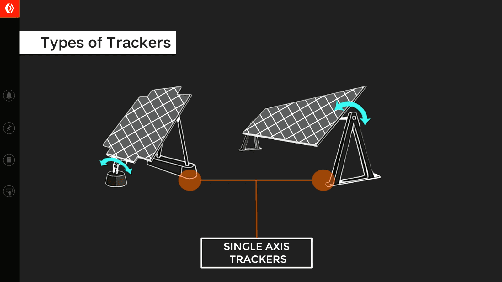 Advanced PVSyst single-axis tracker study