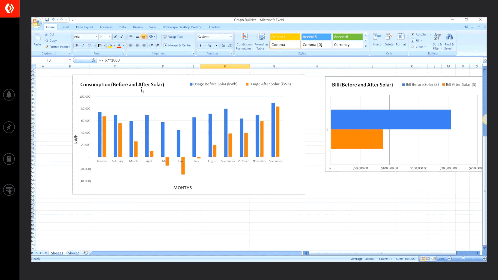 PVSyst project performance and financial analysis